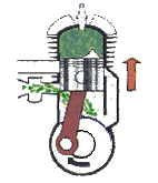 schema 2 moteur 2 temps