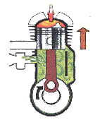 schema 3 moteur 2 temps