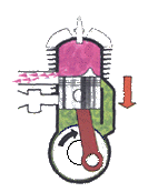 schema 4 moteur 2 temps