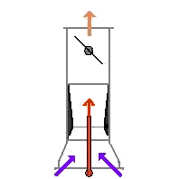 carburateur vertical