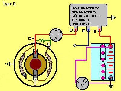 Lampe témoin de charge et régulateurs