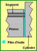 moteur 2 temps LANZ