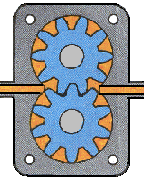 engrenage pompe Ã  essence