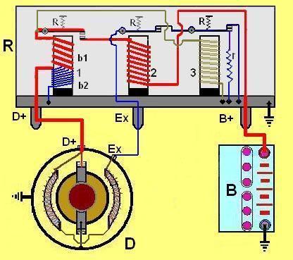 regulator dynamo