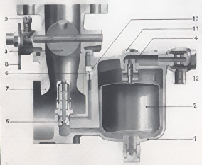 moteur solex vertical